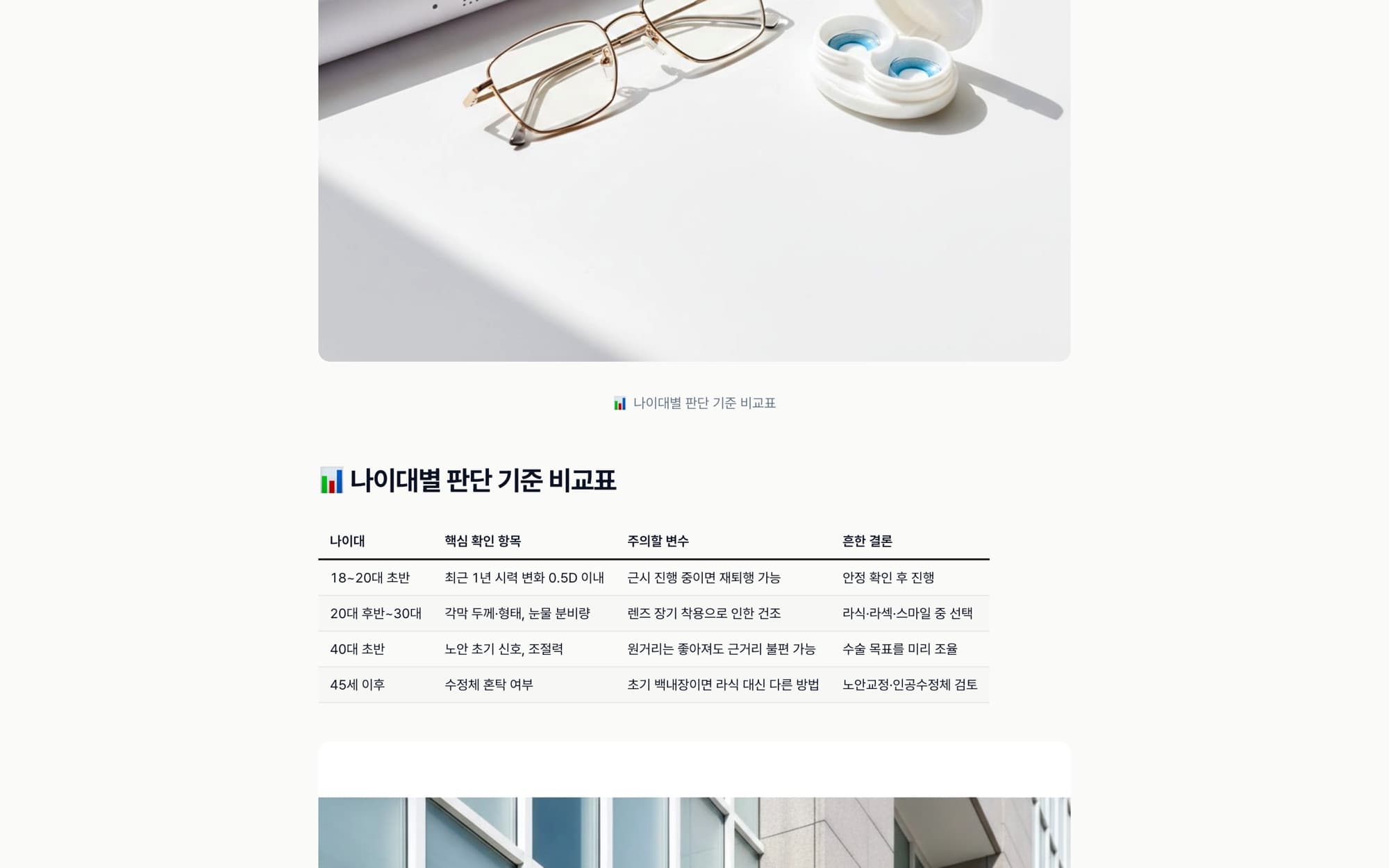나이대별 판단 기준을 정리한 비교표